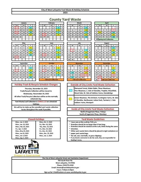wauwatosa yard waste collection schedule.